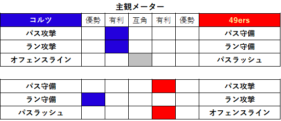 2021week07-023