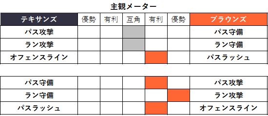 2021week02-012