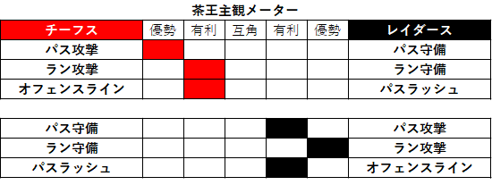 2020week11-034
