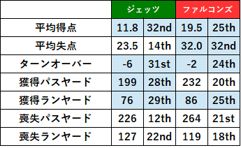 2021week05-032