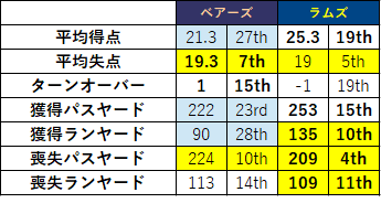 2020week07-043