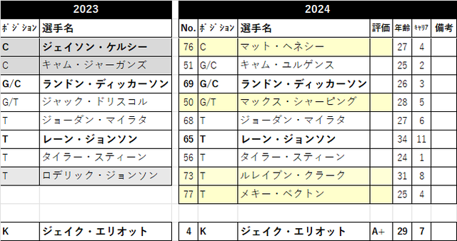 2024æŠååæ 18-phi02