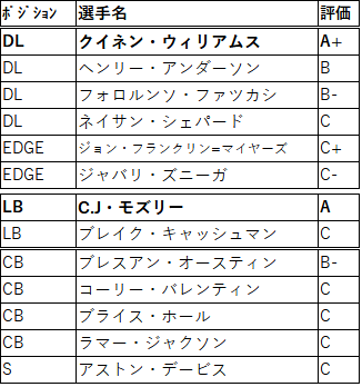 2021FA 04nyj-03