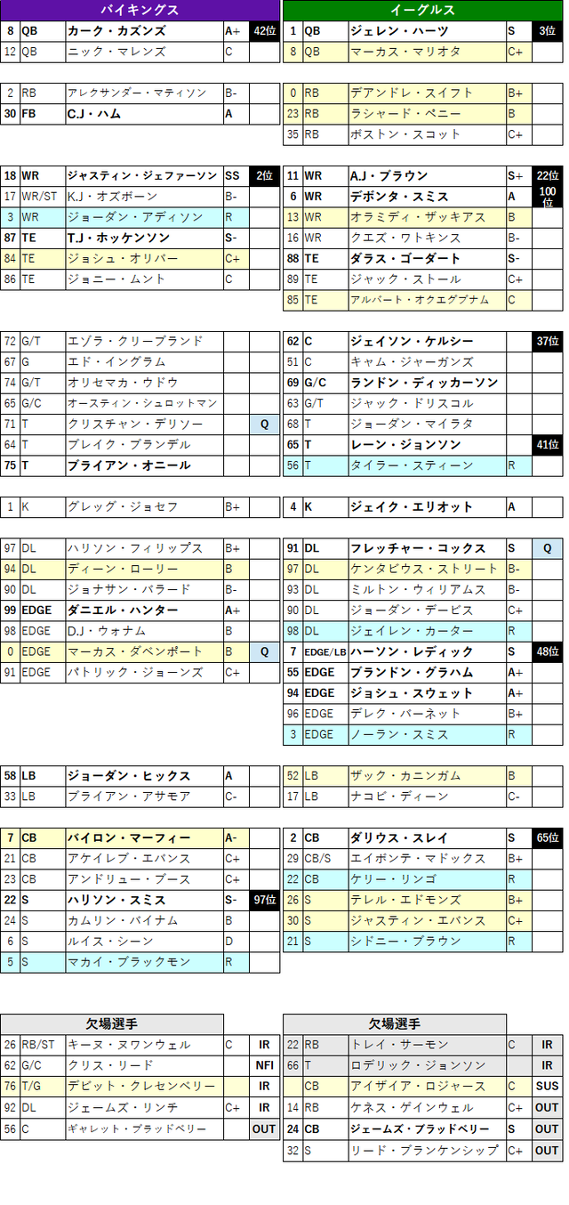 2023week02 1-01