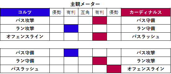 2021week16-023