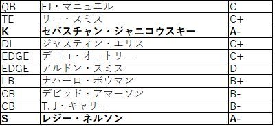 2018afc西 レイダース01