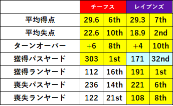 2021week02-023