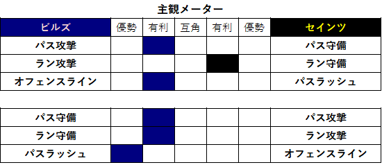 2021week12-023