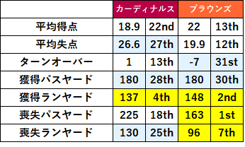 2023week09 2-02