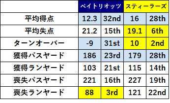 2023week14 1-02