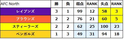 2023-10-07-02