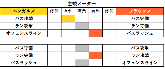 2023week01 2-03