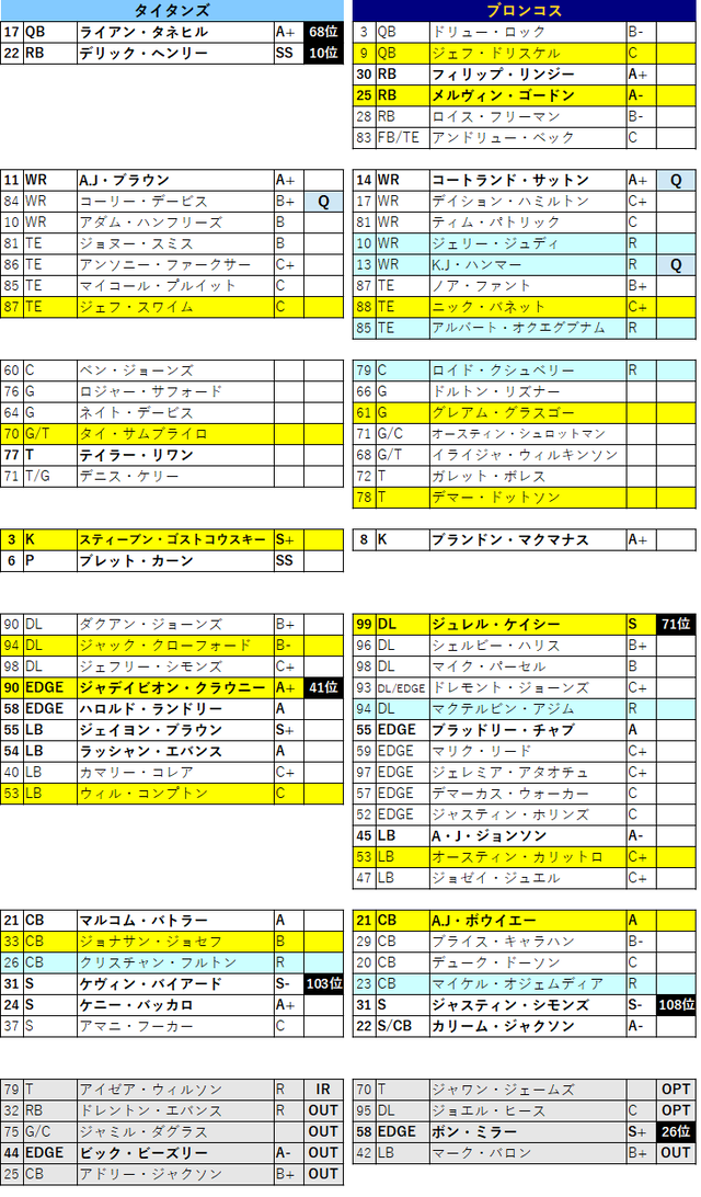 2020week01-062