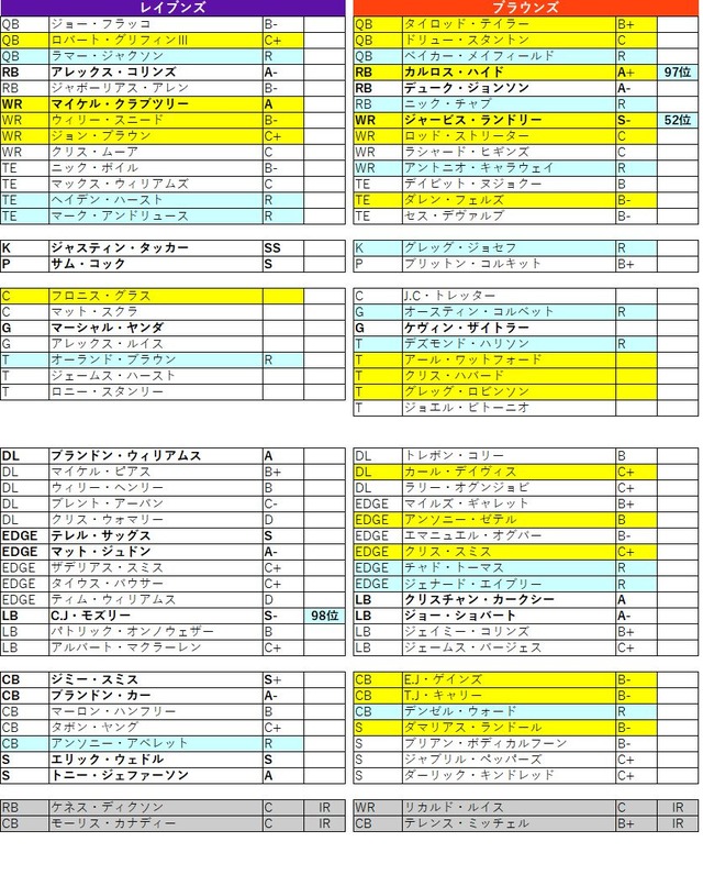2018week5-02