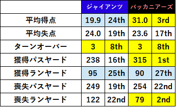 2021week11-032