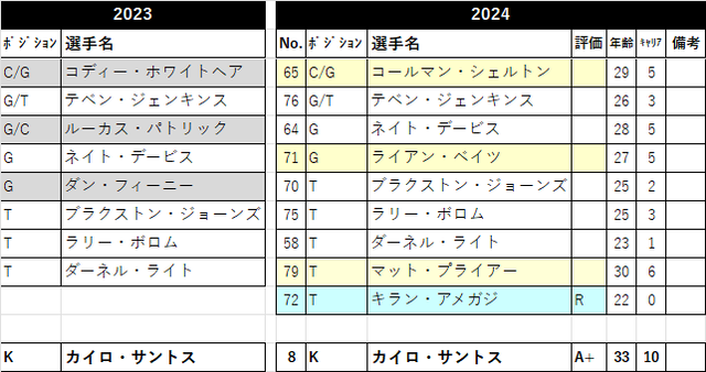 2024æŠååæ 24-chi02