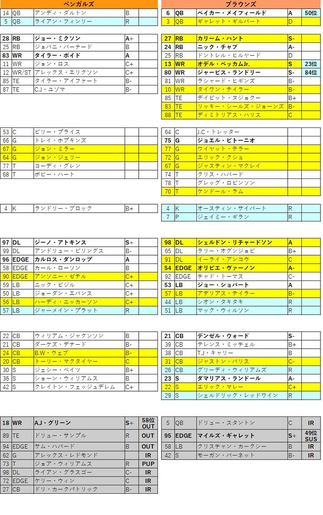 2019week14-04