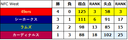 2023-10-07-08