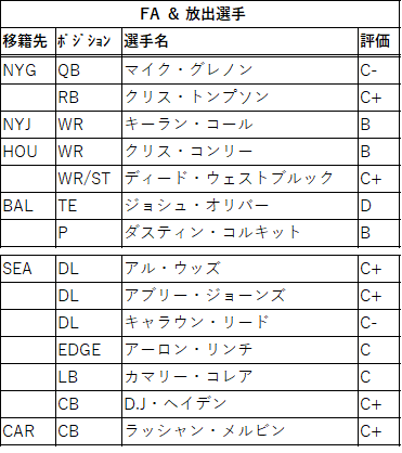 2021draft-25jac-02