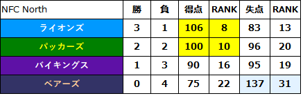 2023-10-07-06