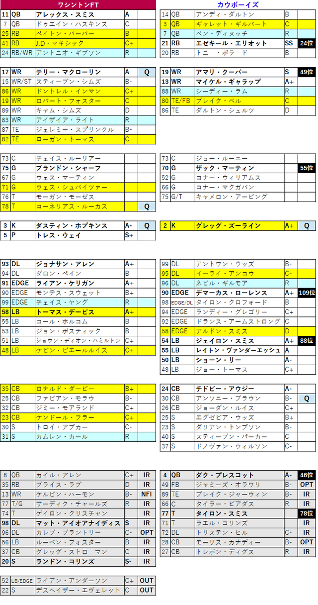 2020week12-022