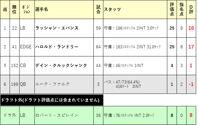 2018-09ten
