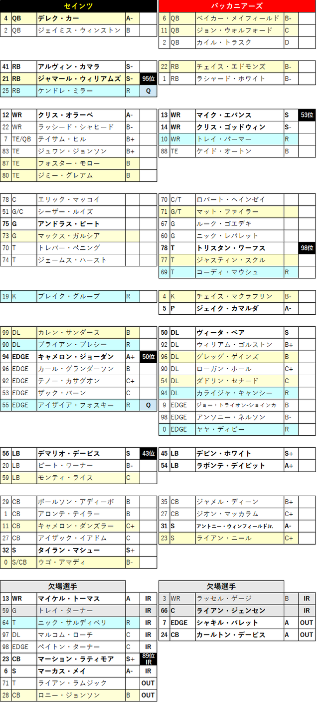 2023week17 2-01