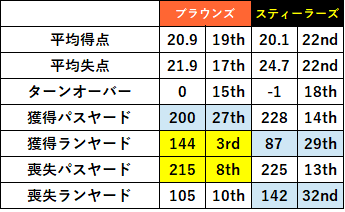 2021week17-022