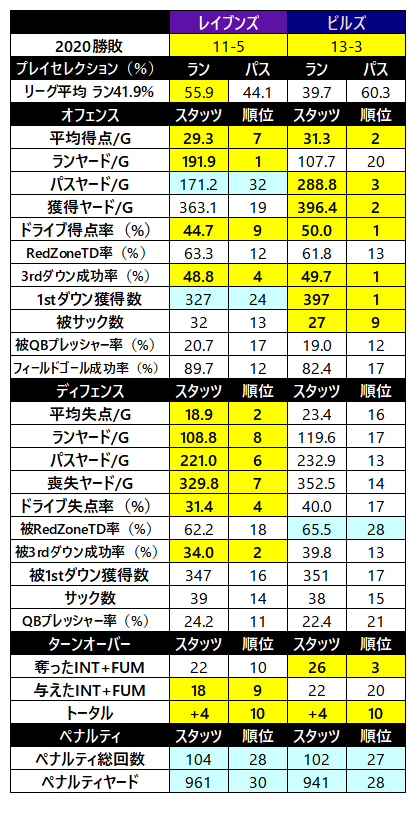 2020week19-022