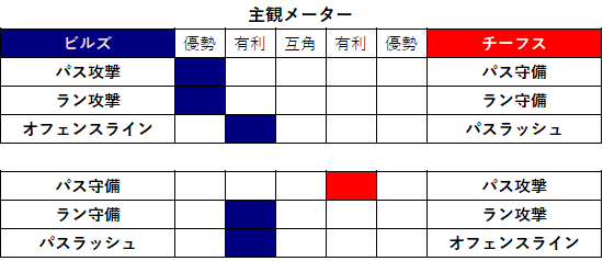 2021week05-023