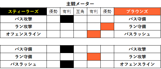 2021week08-013