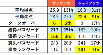 2020week15-043