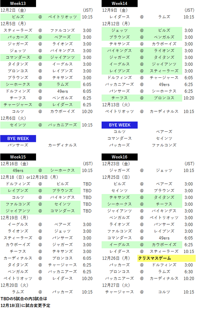 2022スケジュール63
