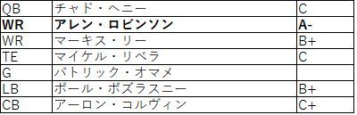 2018afc南 ジャガーズ01