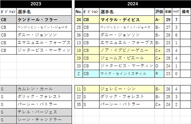 2024æŠååæ 20-was04