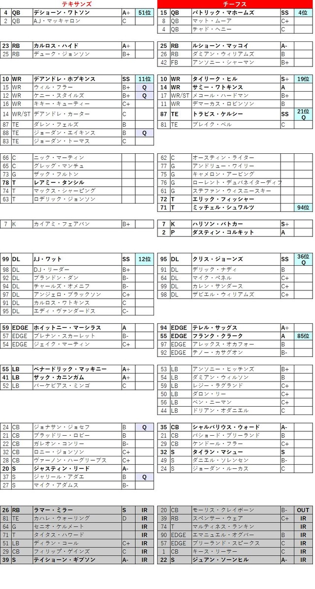 2019week19-10