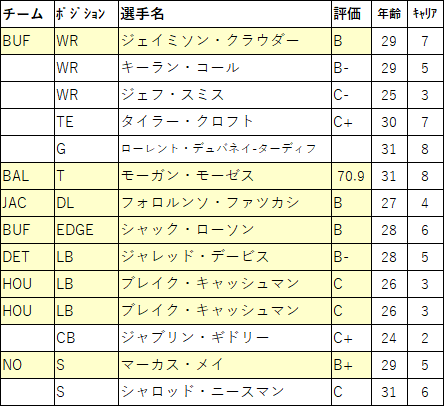 2022 Draft04-2