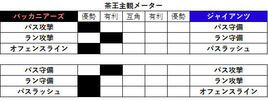 2020week08-044