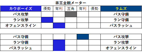 2020week01-043