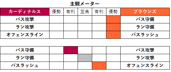 2023week09 2-03