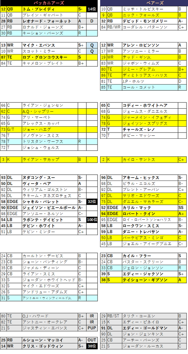 2020week05-012