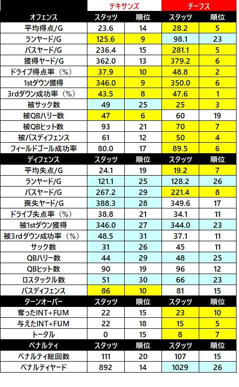 2019week19-03