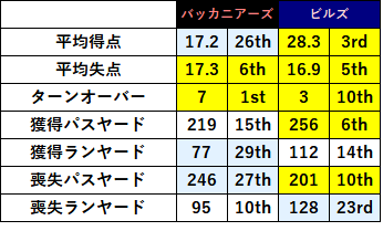 2023week08 1-01
