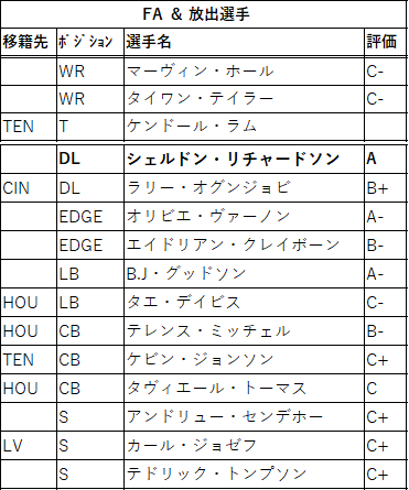 2021draft-26cle-02