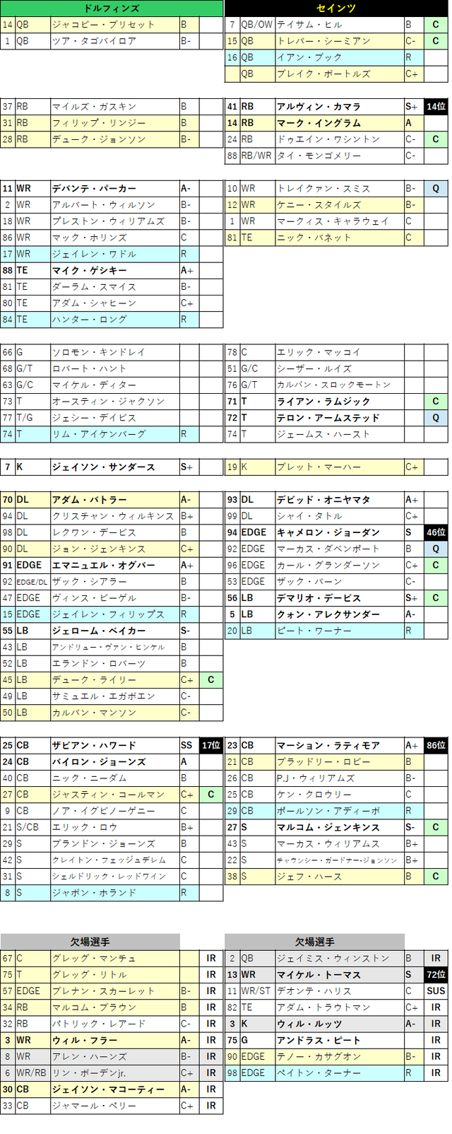 2021week16-041