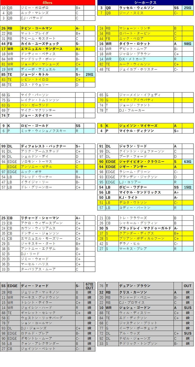 2019week17-05