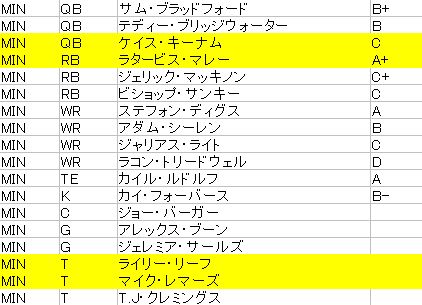 2017-04 ヴァイキングス01