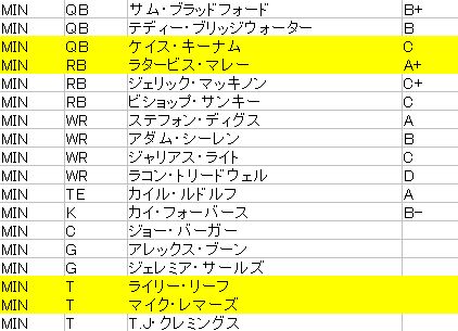 2017-04 ヴァイキングス01