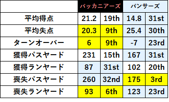 2023week18 1-02