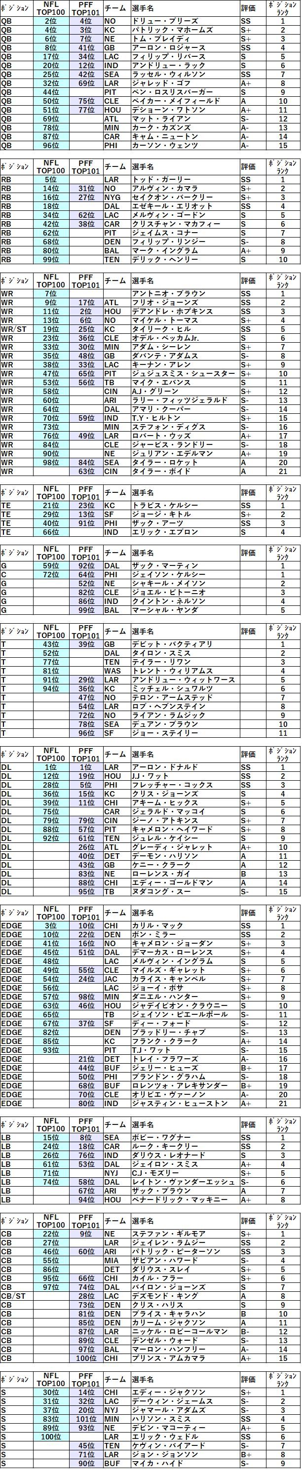2019week9-09